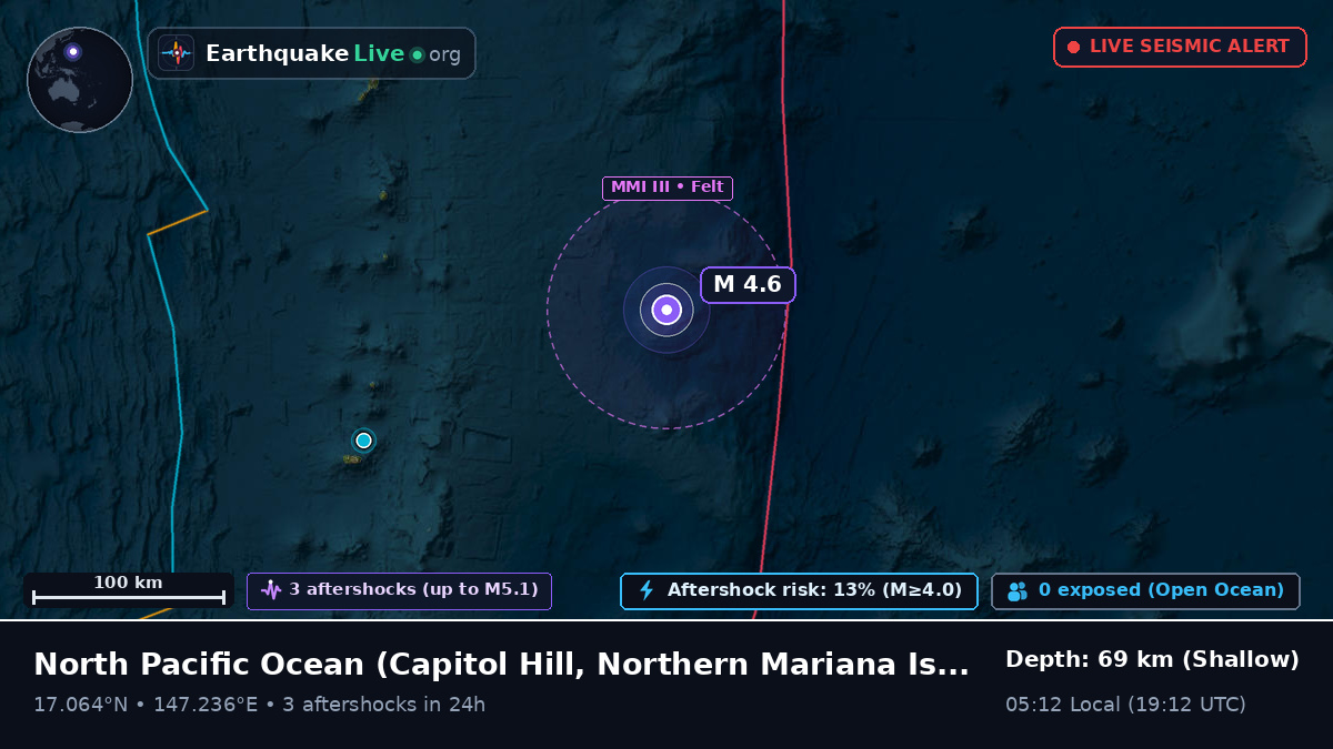 North Pacific Ocean (Northern Mariana Islands)