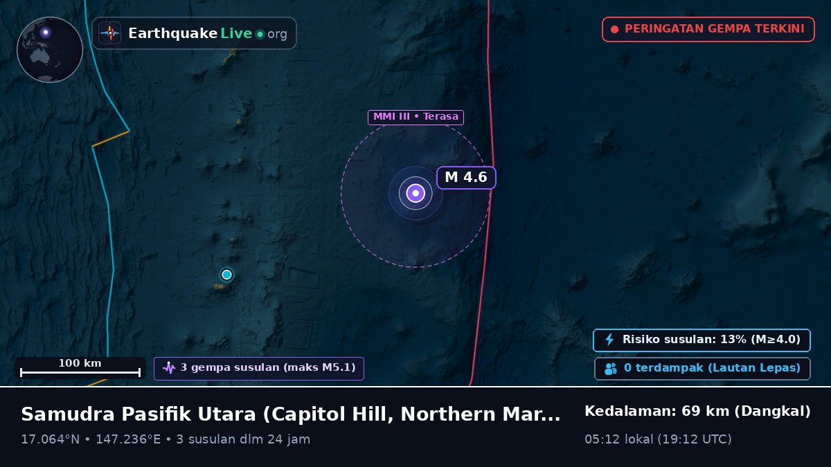 Samudra Pasifik Utara (Northern Mariana Islands)