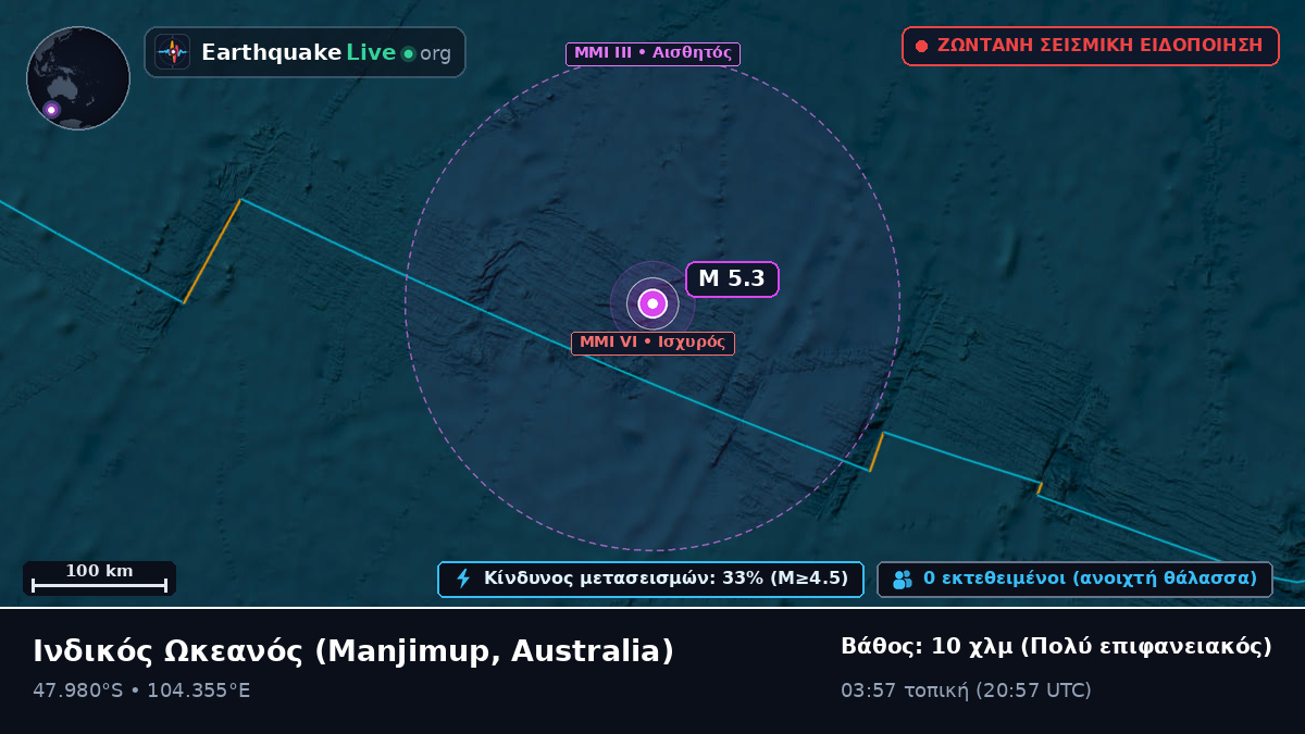 Ινδικός Ωκεανός (Australia)