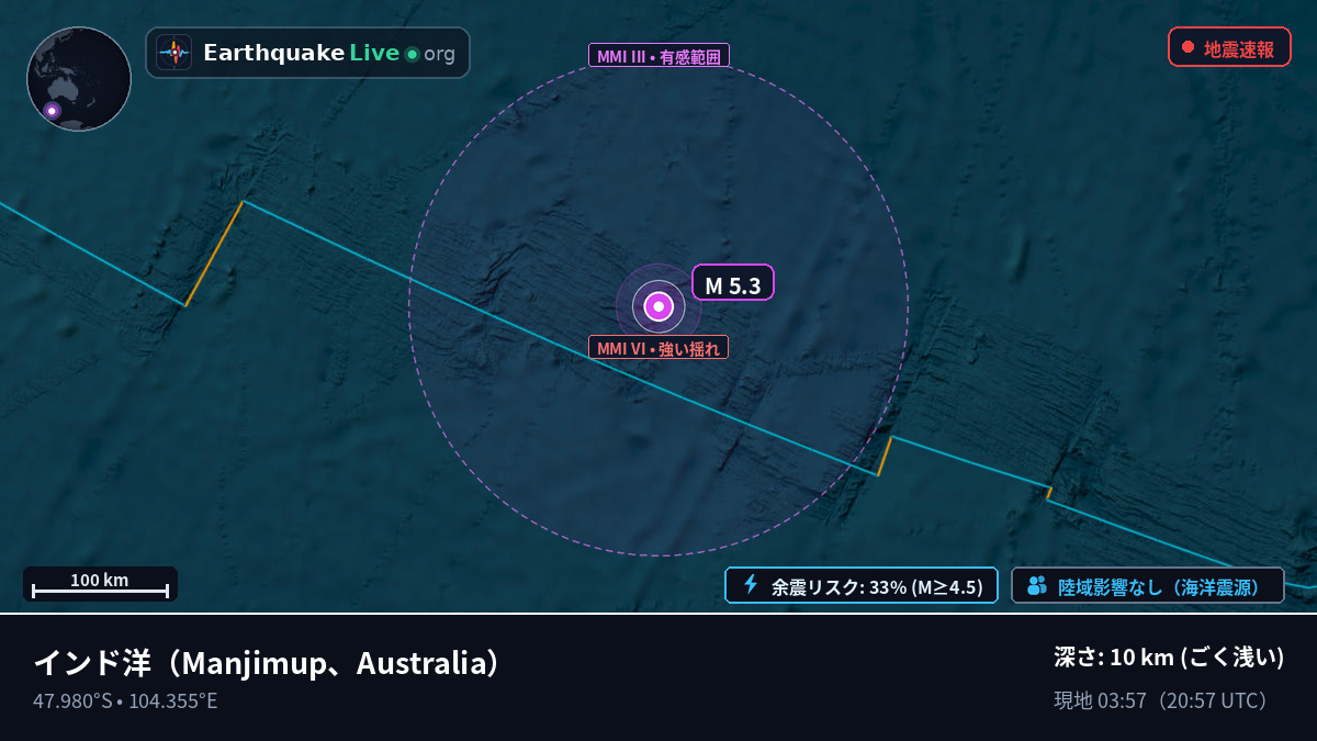 インド洋 (Australia)