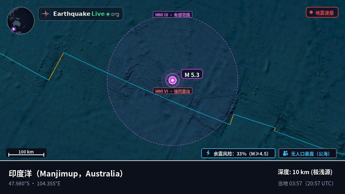 印度洋 (Australia)