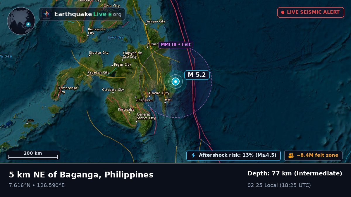 Philippine Sea (Philippines)
