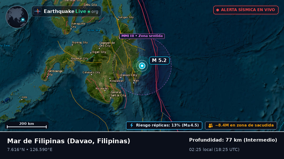 Mar de Filipinas (Filipinas)