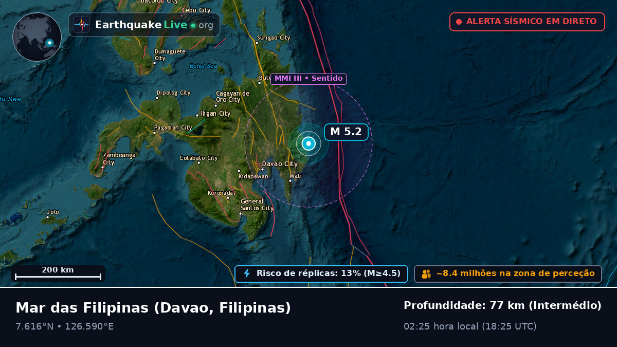 Mar das Filipinas (Filipinas)