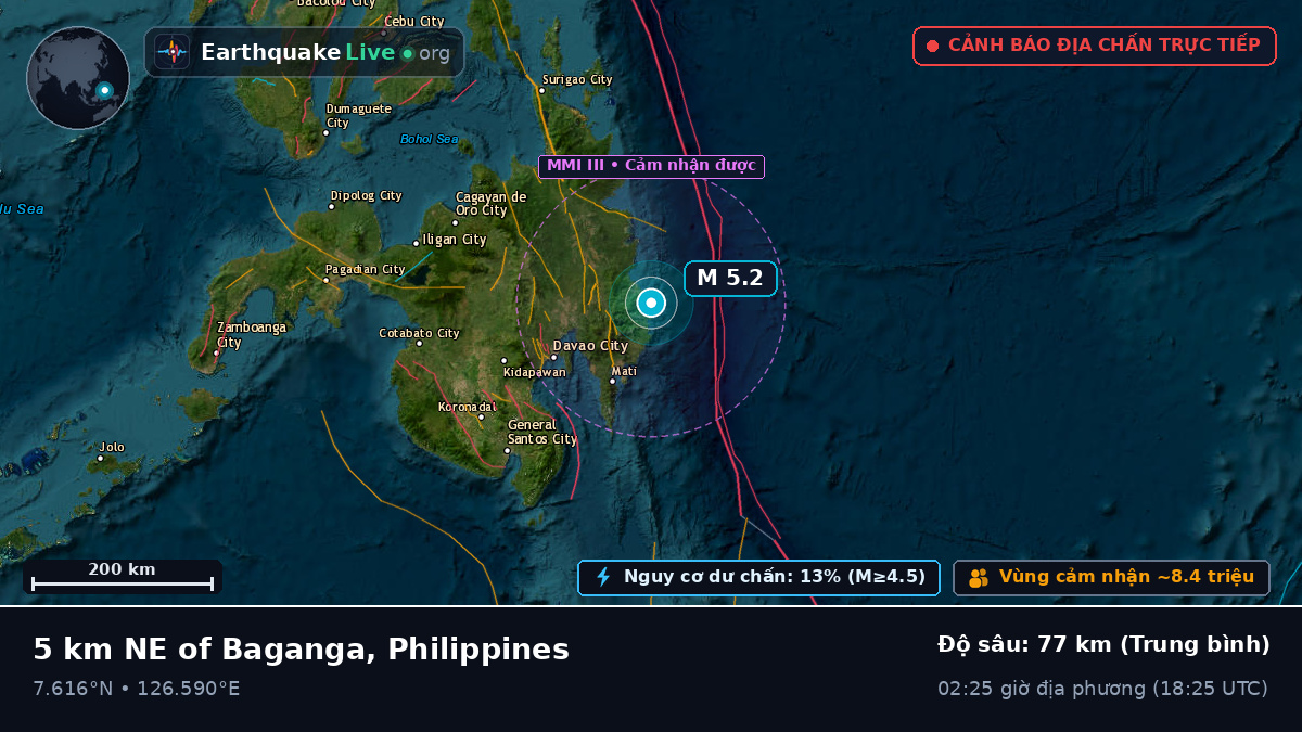 Biển Philippines (Philippines)