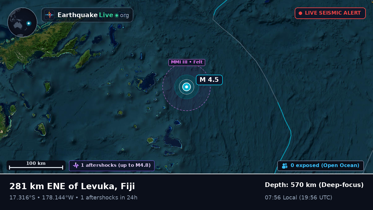 South Pacific Ocean (Fiji)