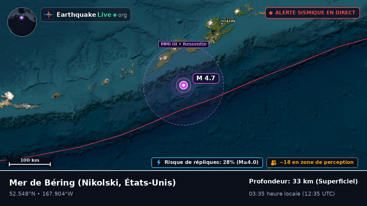 Mer de Béring (États-Unis)
