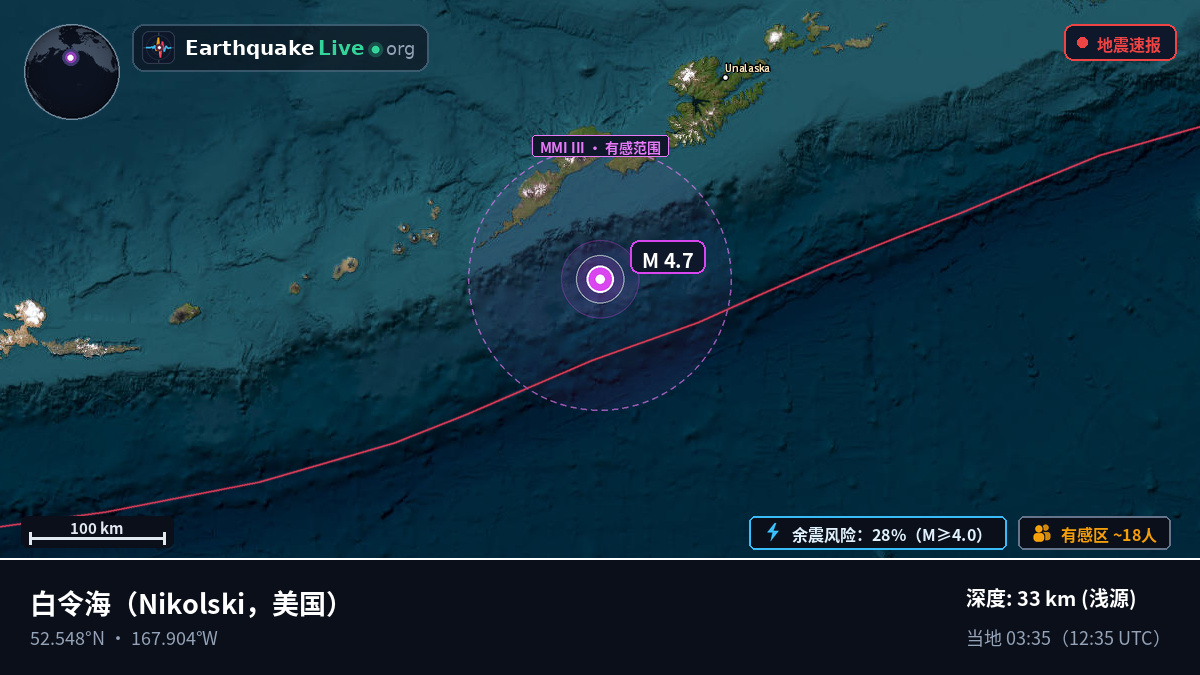 白令海 (美国)