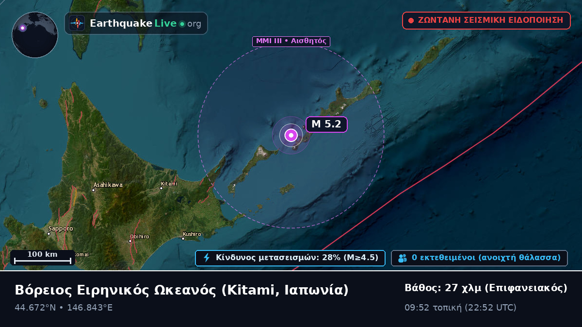 Βόρειος Ειρηνικός Ωκεανός (Ιαπωνία)