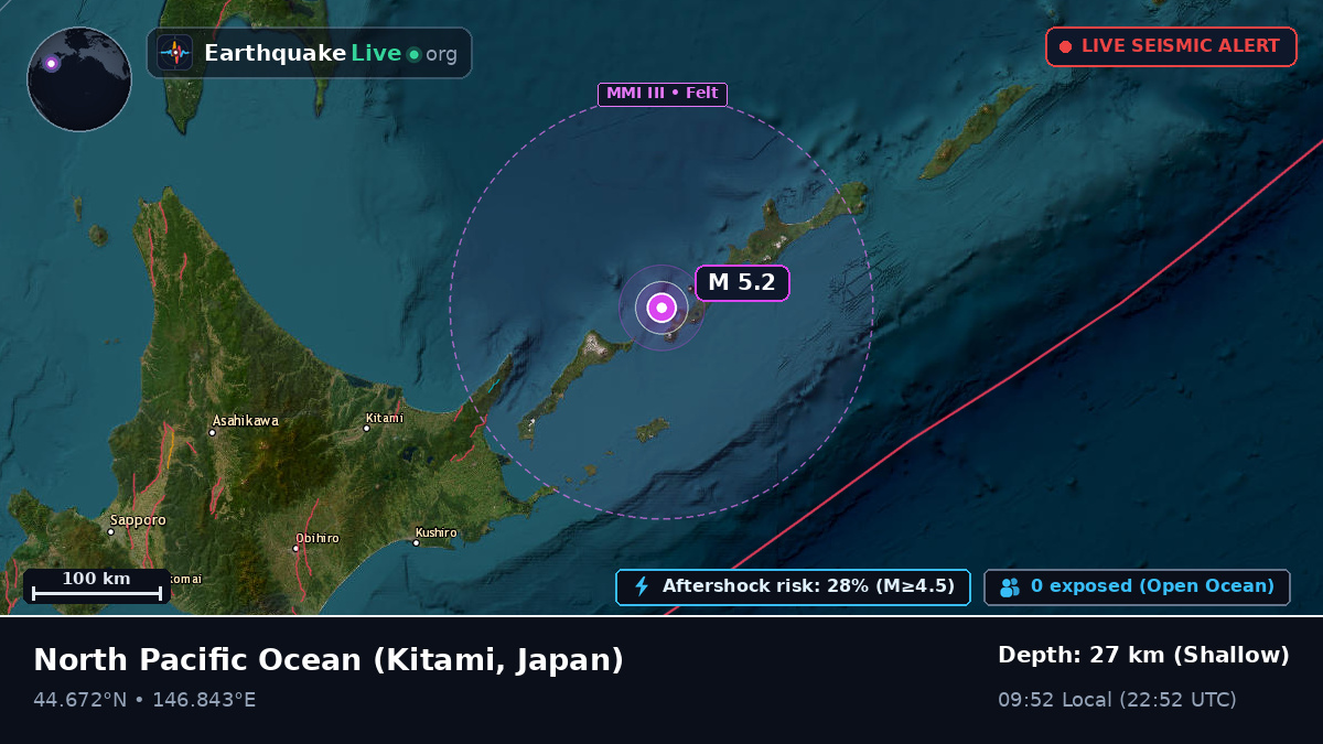 North Pacific Ocean (Japan)