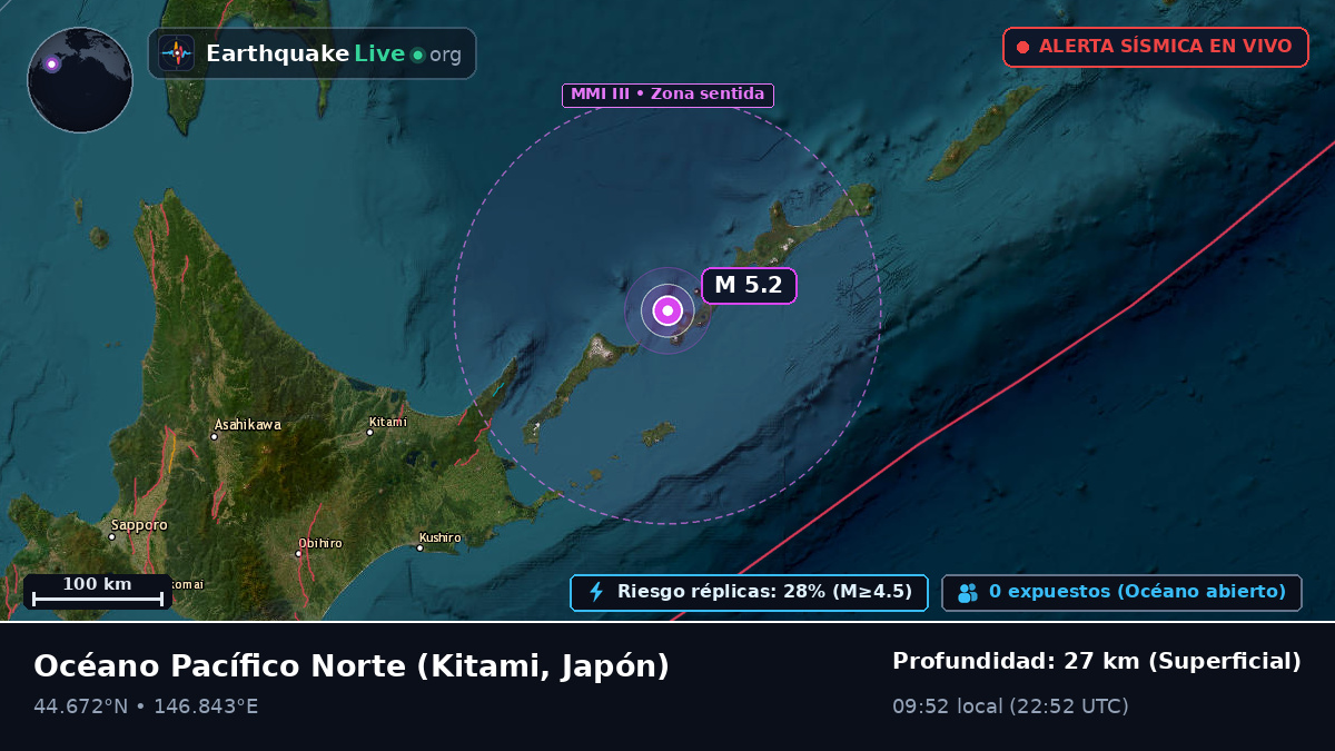 Océano Pacífico Norte (Japón)