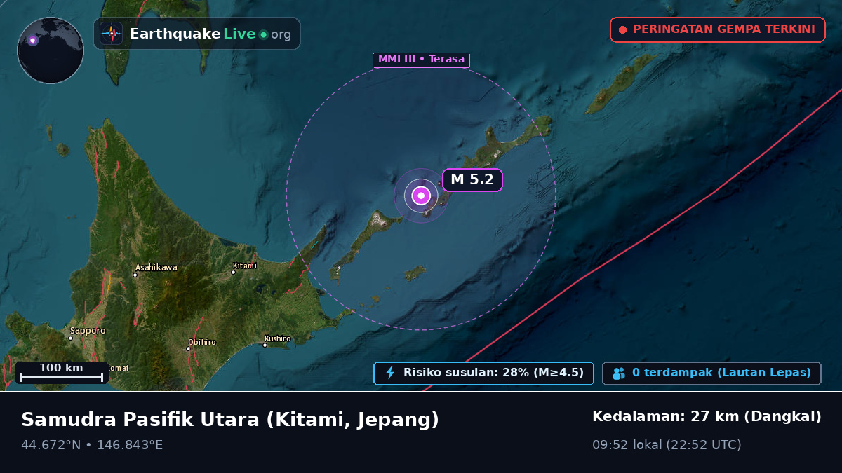 Samudra Pasifik Utara (Jepang)