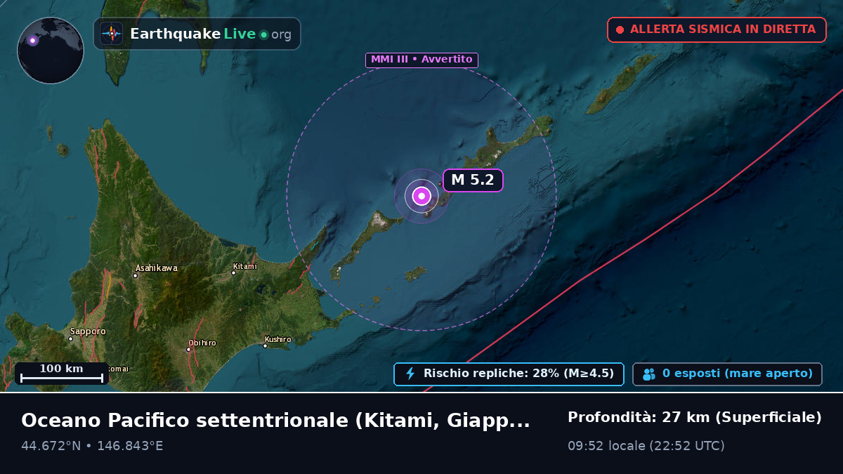 Oceano Pacifico settentrionale (Giappone)