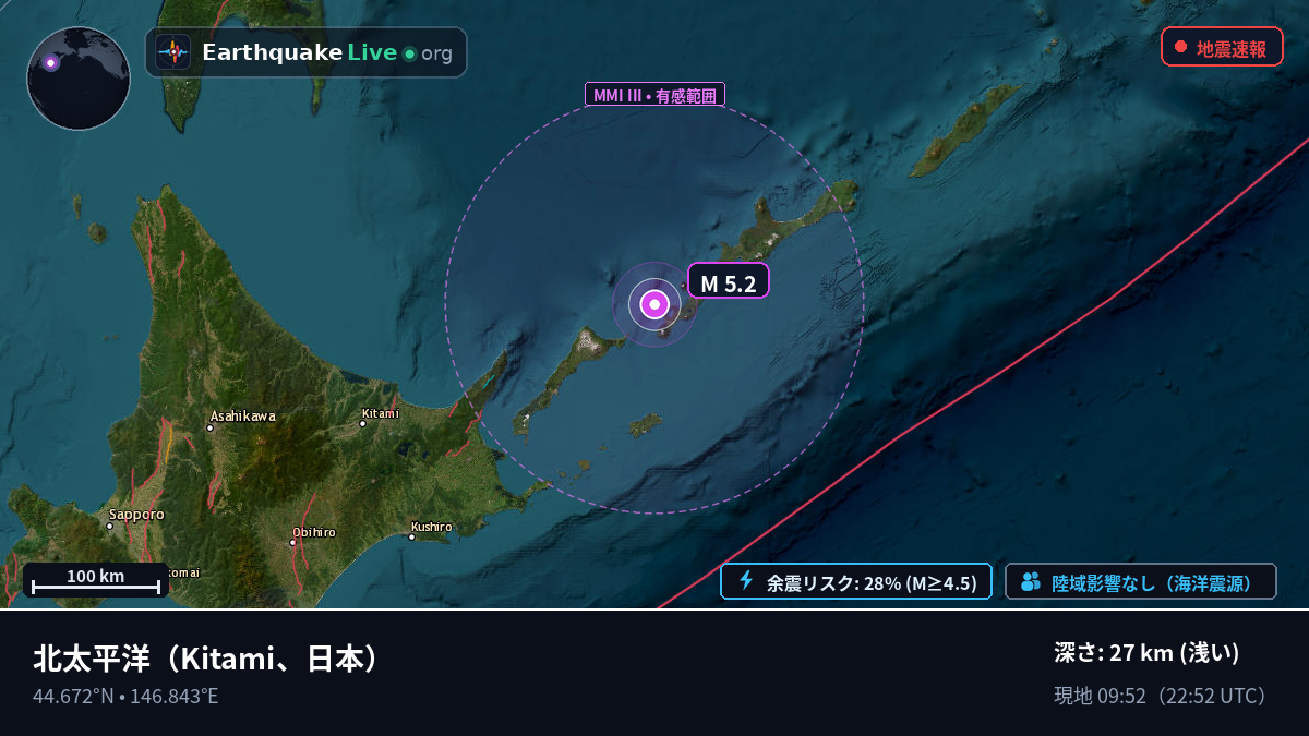 北太平洋 (日本)