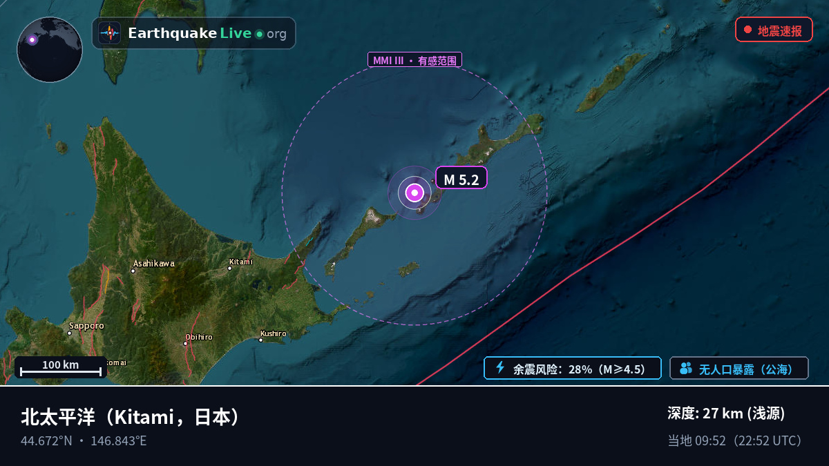 北太平洋 (日本)