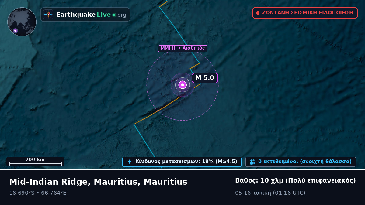 Ινδικός Ωκεανός (Mauritius)