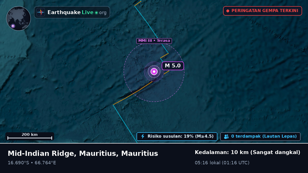 Samudra Hindia (Mauritius)