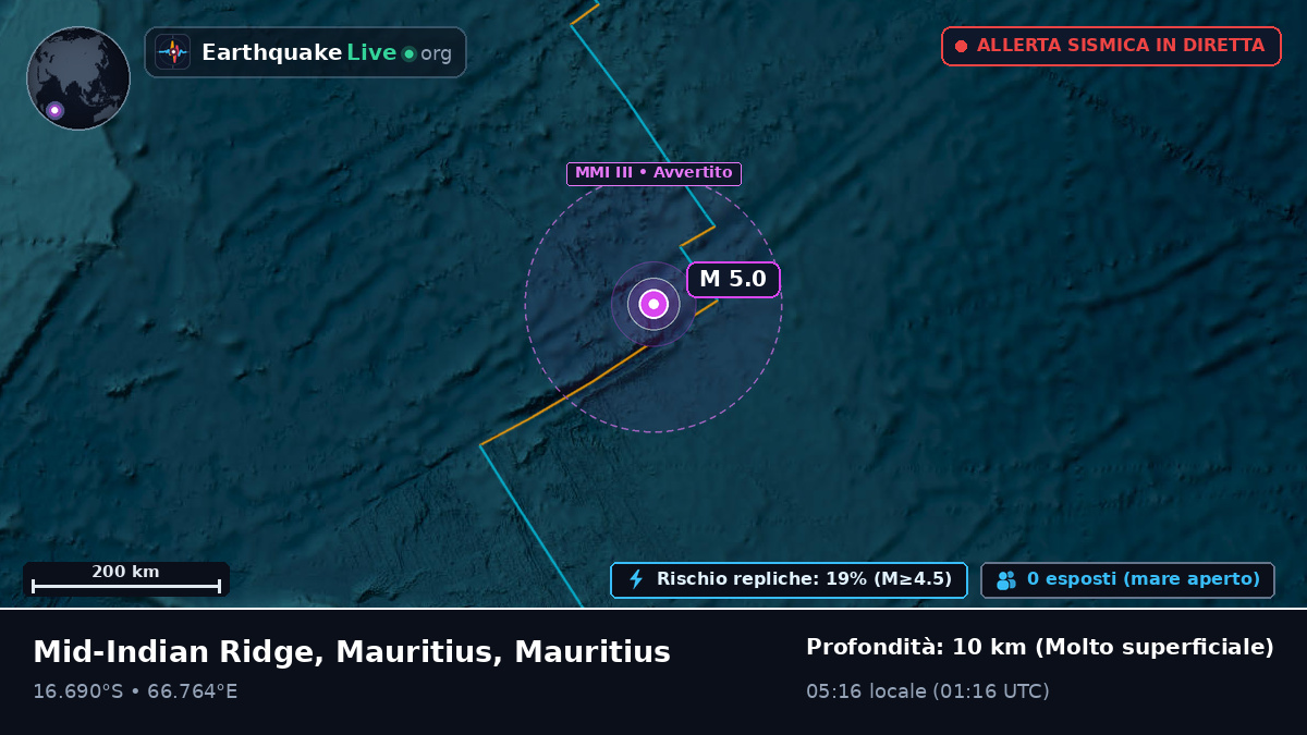 Oceano Indiano (Mauritius)