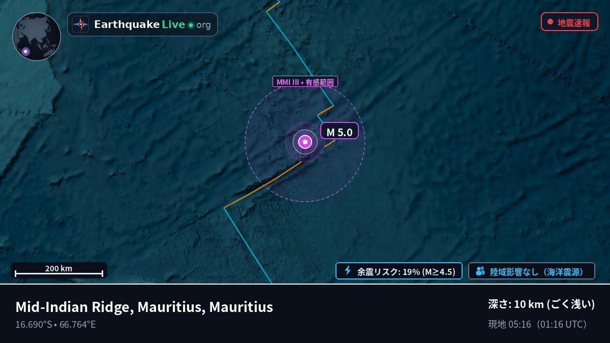インド洋 (Mauritius)