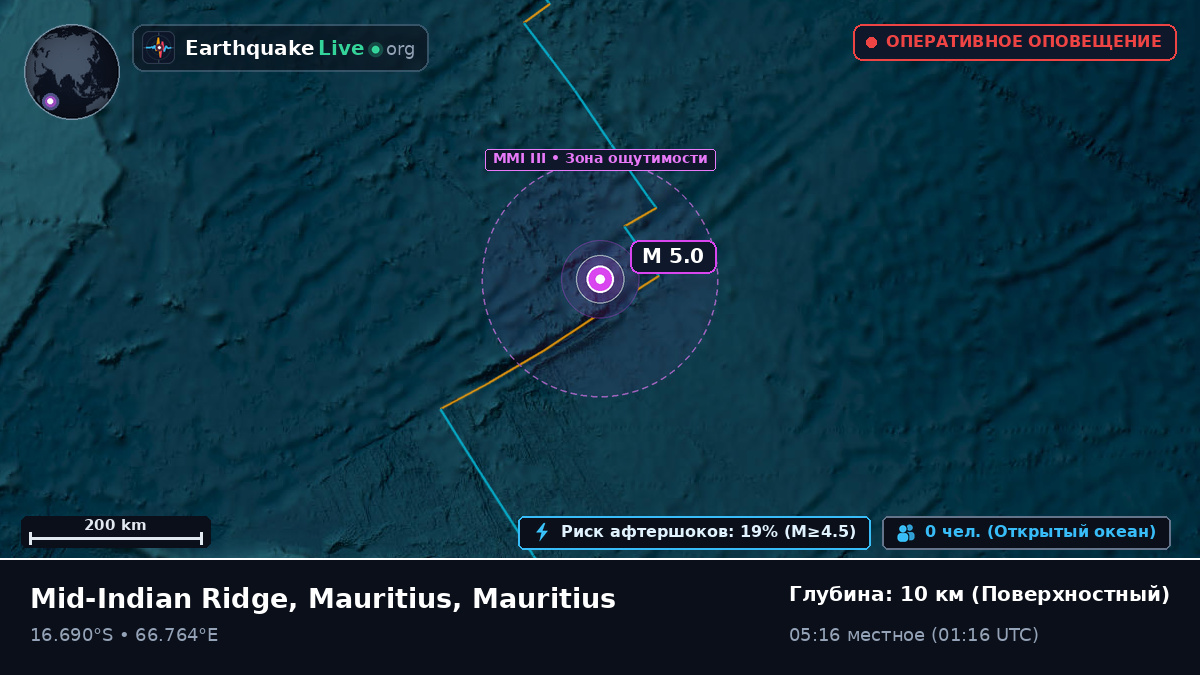 Индийский океан (Mauritius)