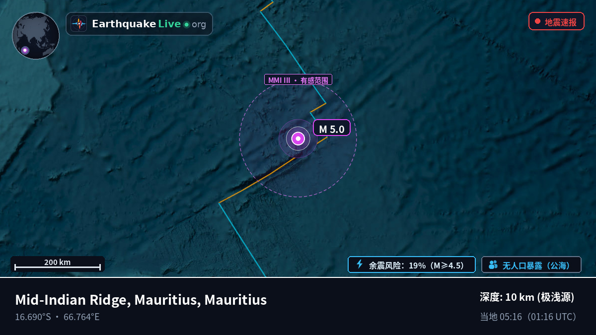 印度洋 (Mauritius)