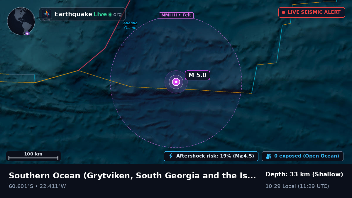 Southern Ocean (South Georgia and the Islands)