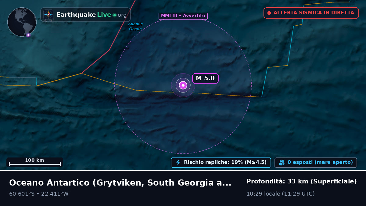 Oceano Antartico (South Georgia and the Islands)