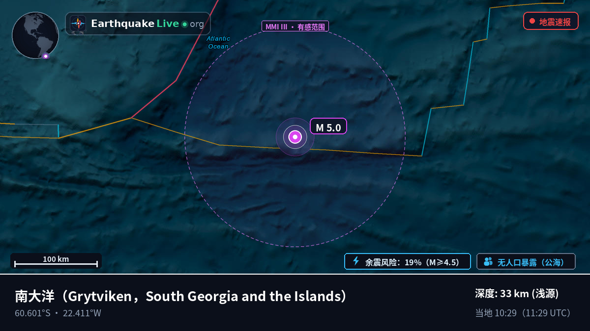 南大洋 (South Georgia and the Islands)