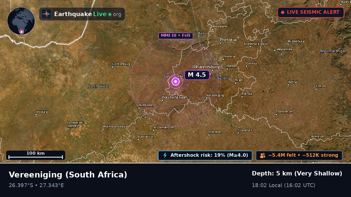 Gauteng, South Africa