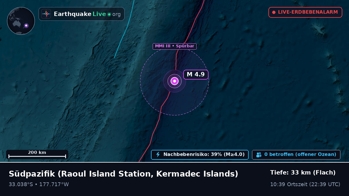 Südpazifik (Kermadec Islands)