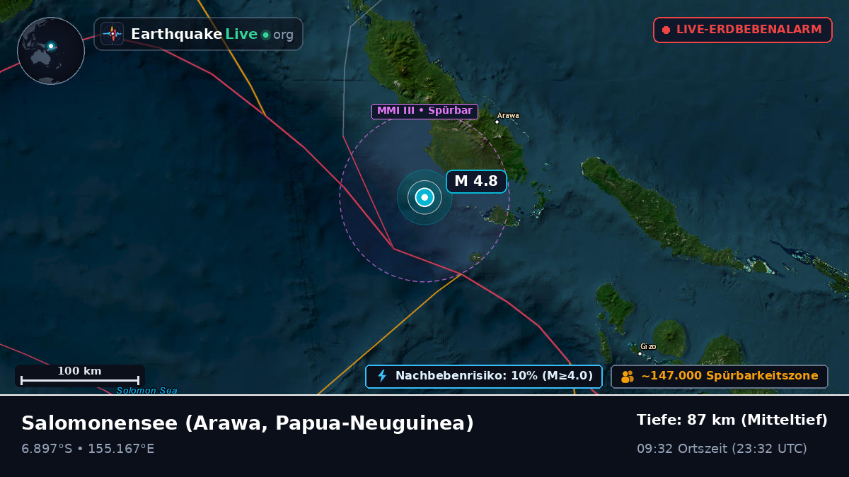 Salomonensee (Papua-Neuguinea)