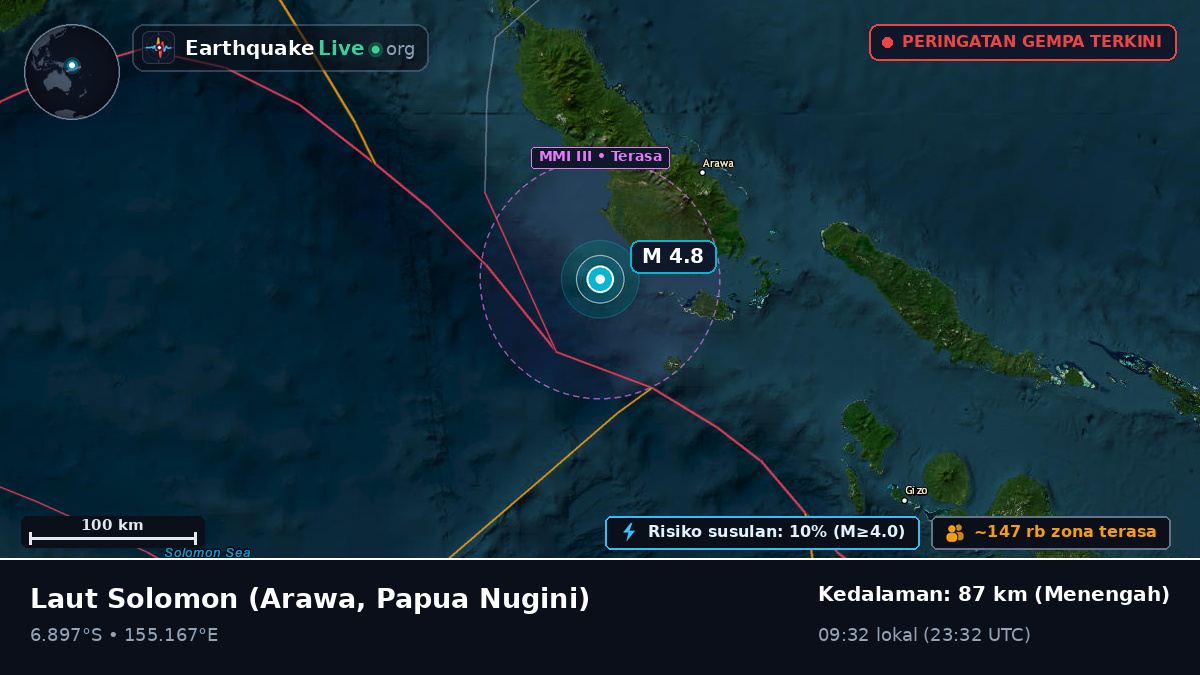 Laut Solomon (Papua Nugini)