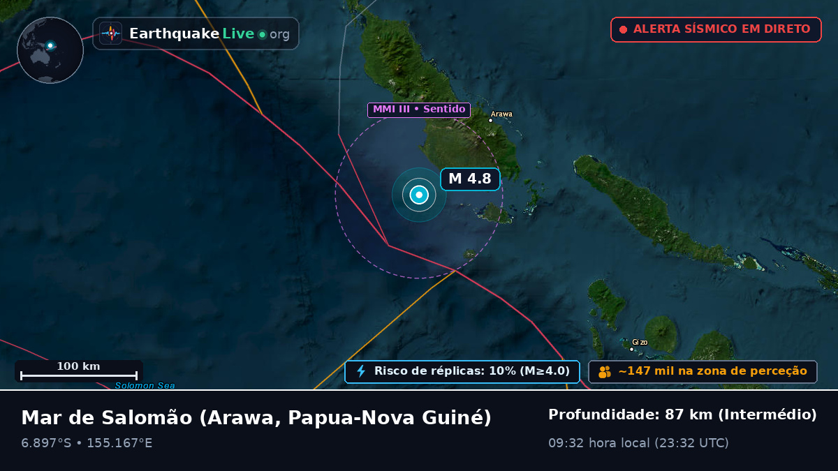 Mar de Salomão (Papua-Nova Guiné)