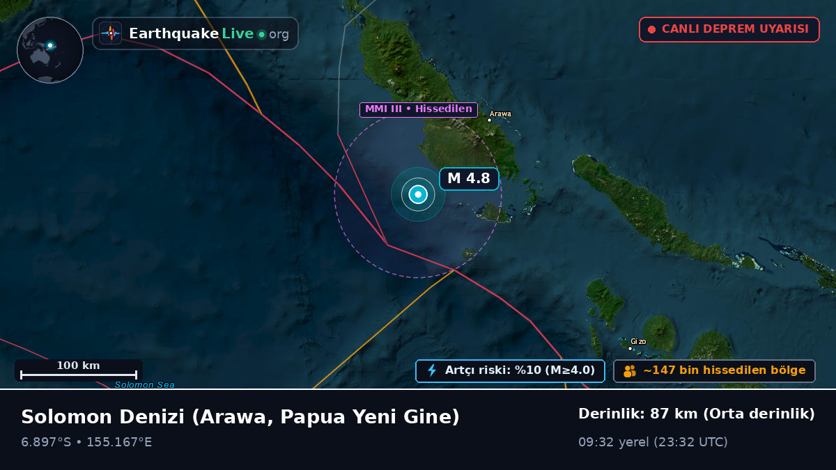 Solomon Denizi (Papua Yeni Gine)