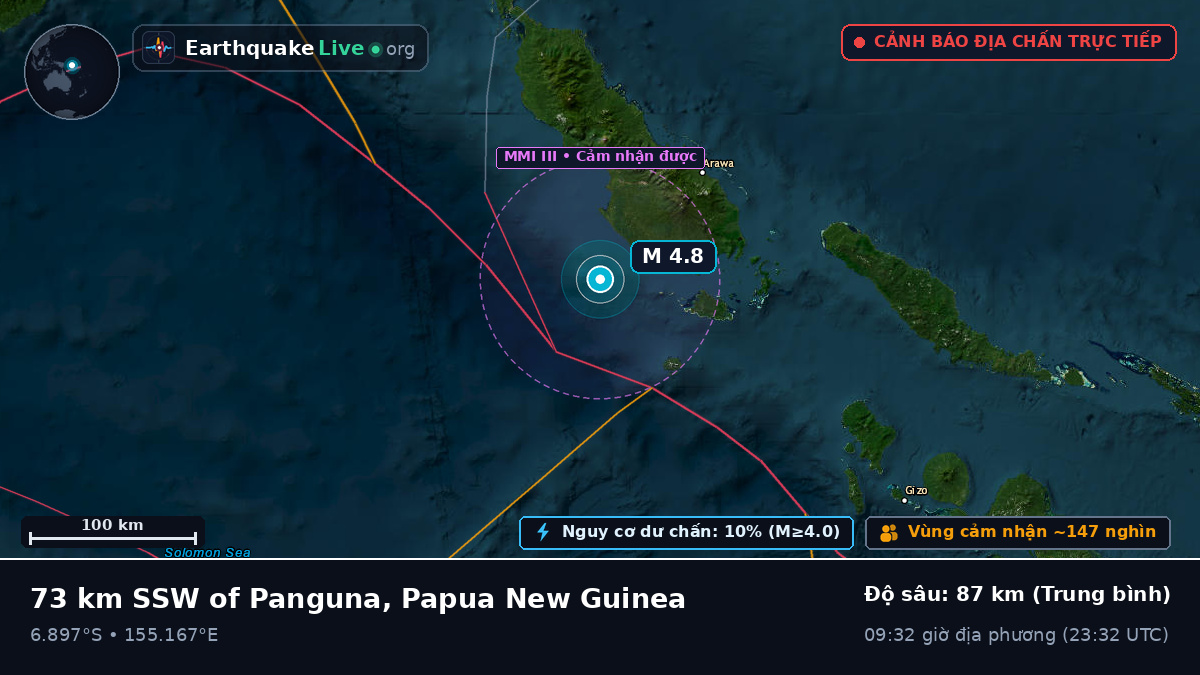 Biển Solomon (Papua New Guinea)