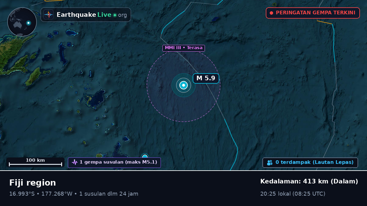 Samudra Pasifik Selatan (Fiji)