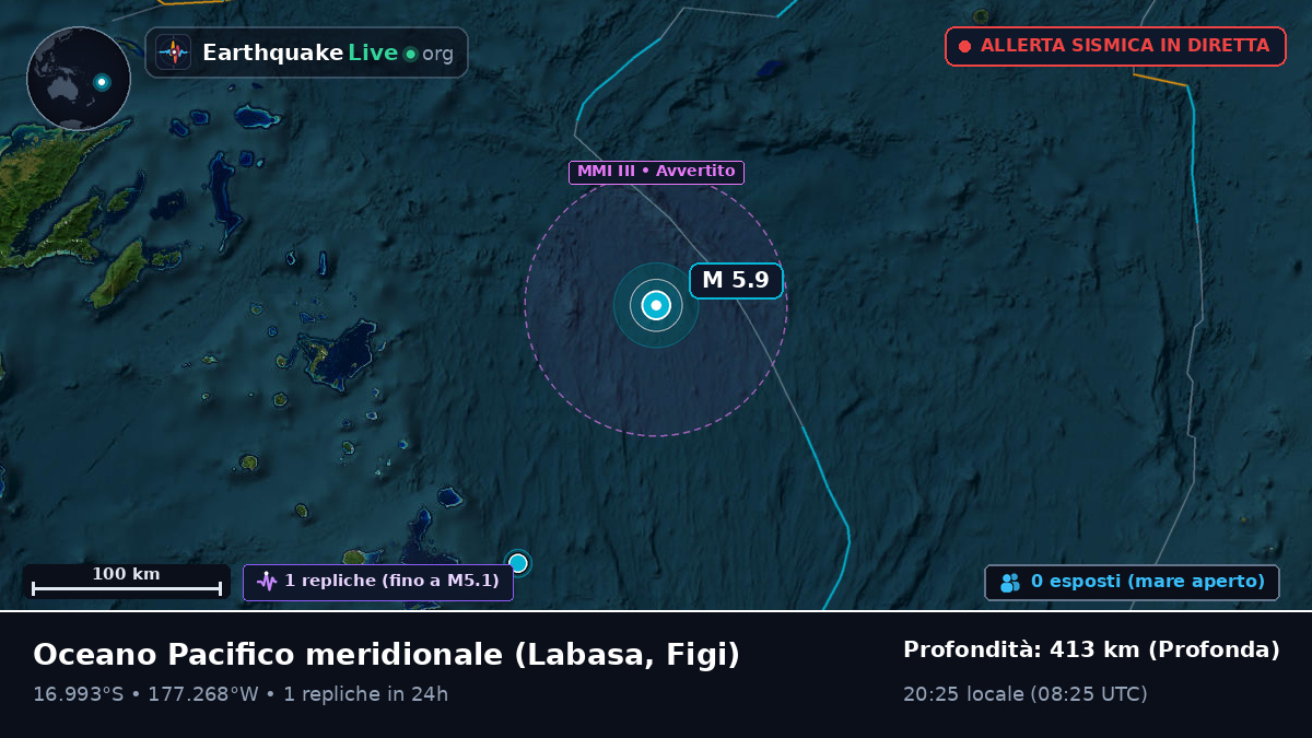 Oceano Pacifico meridionale (Figi)