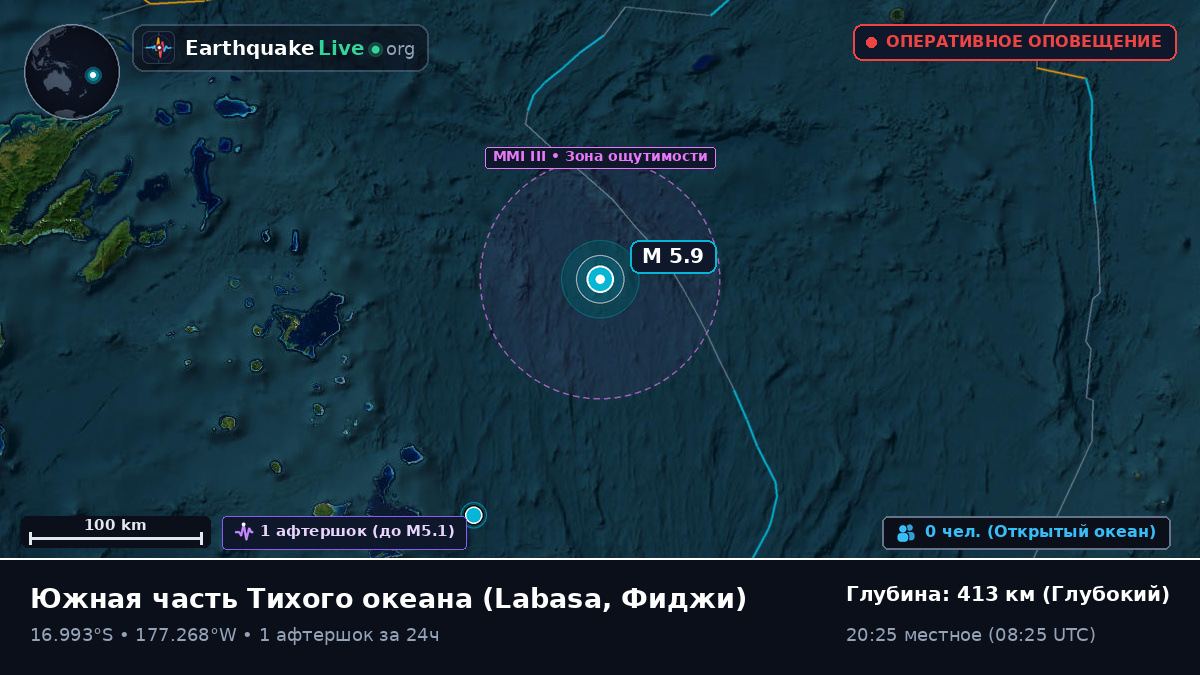 Южная часть Тихого океана (Фиджи)