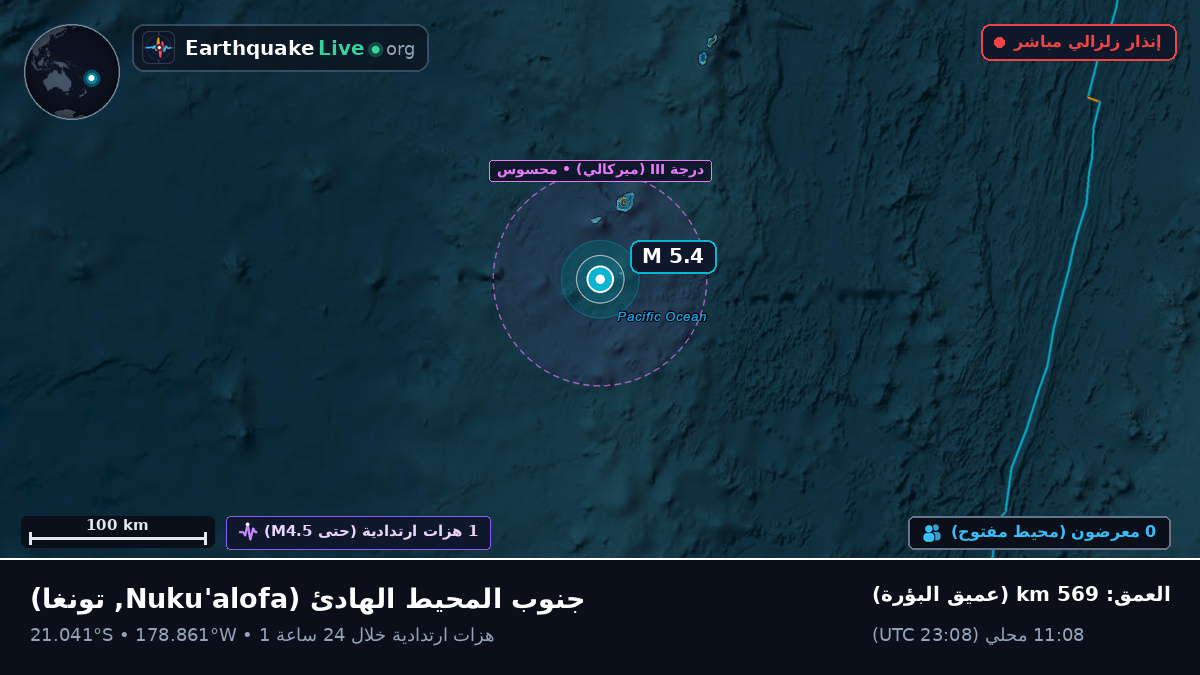 جنوب المحيط الهادئ (تونغا)
