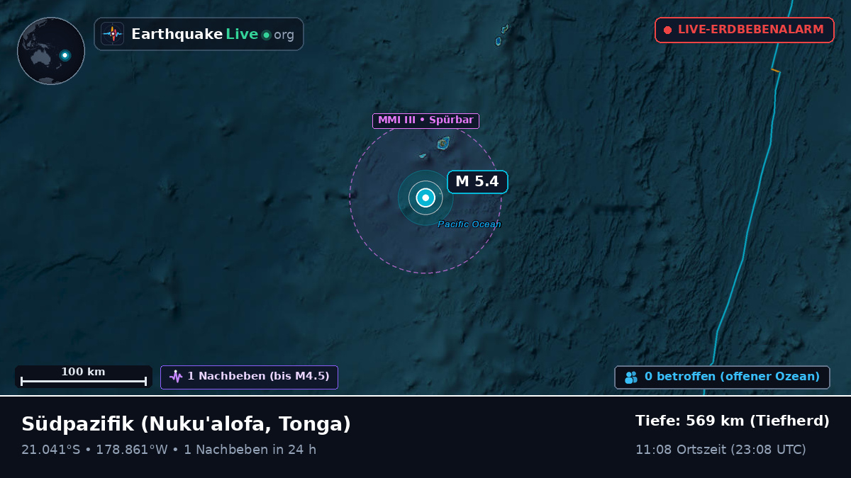 Südpazifik (Tonga)
