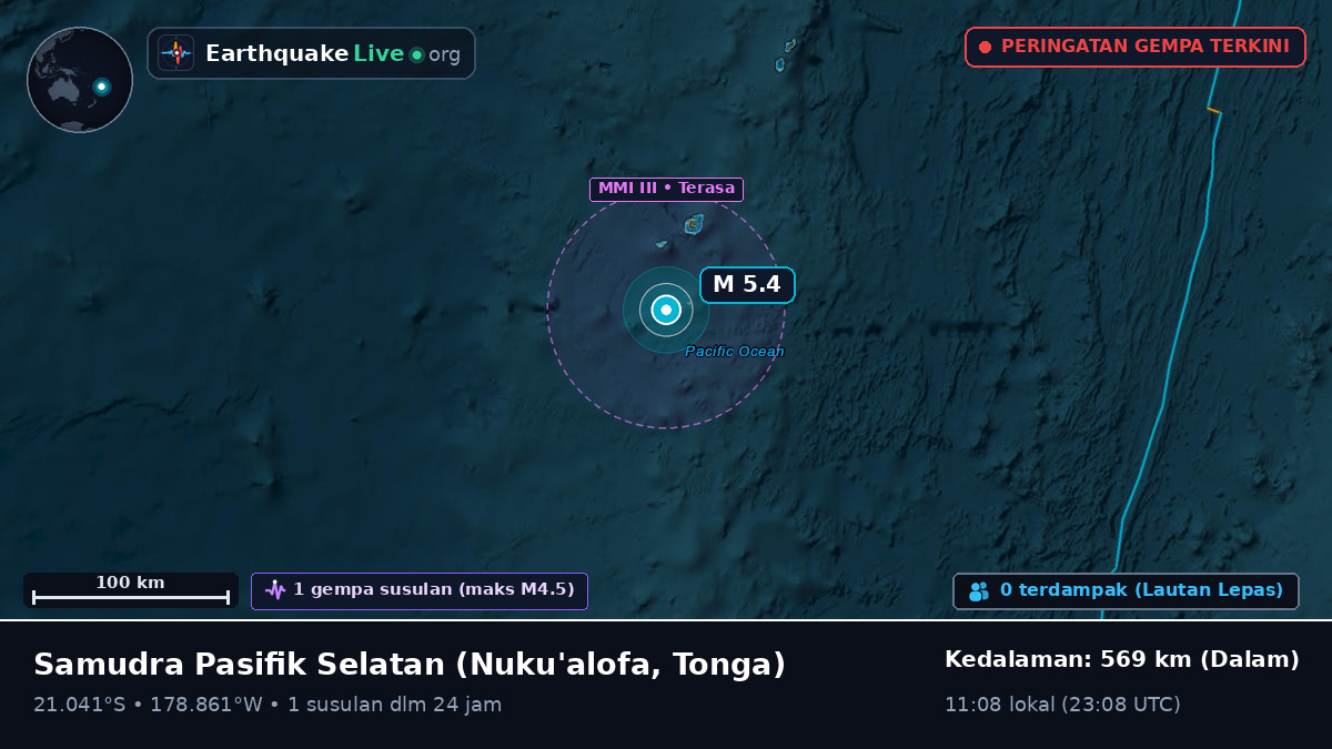 Samudra Pasifik Selatan (Tonga)