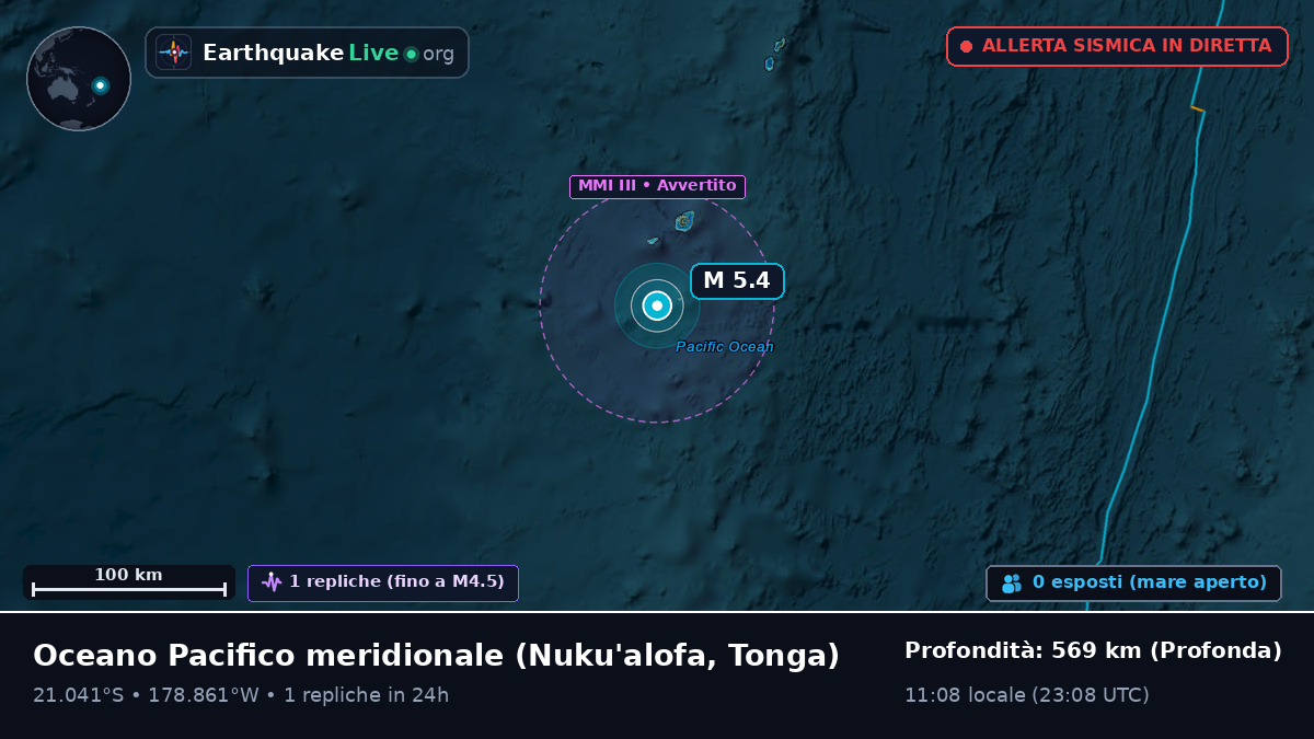 Oceano Pacifico meridionale (Tonga)