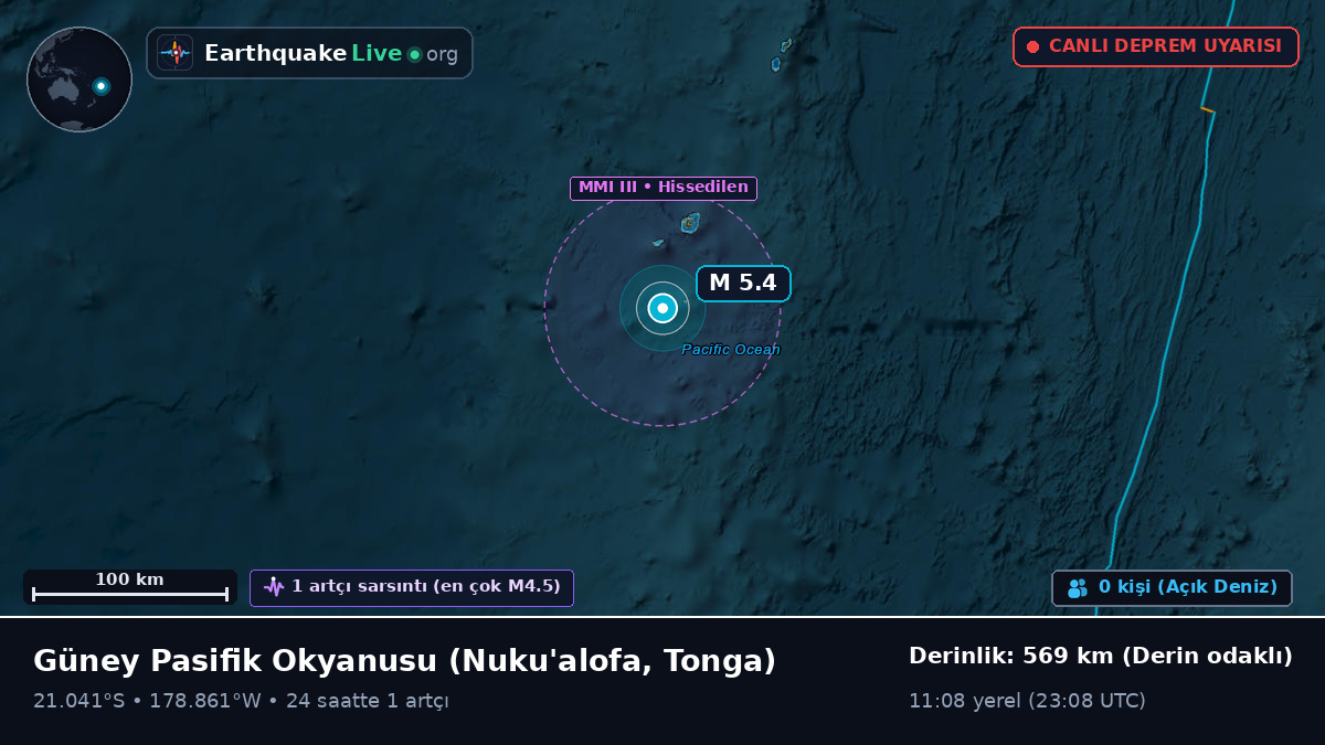 Güney Pasifik Okyanusu (Tonga)