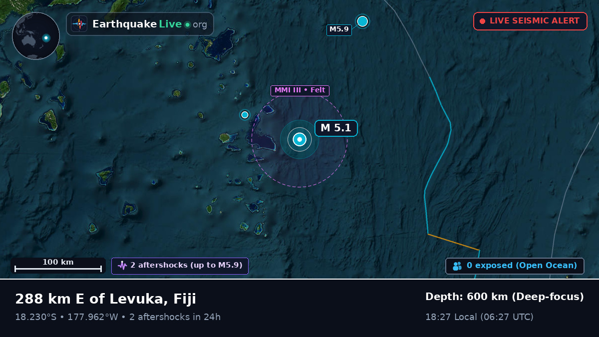 South Pacific Ocean (Fiji)