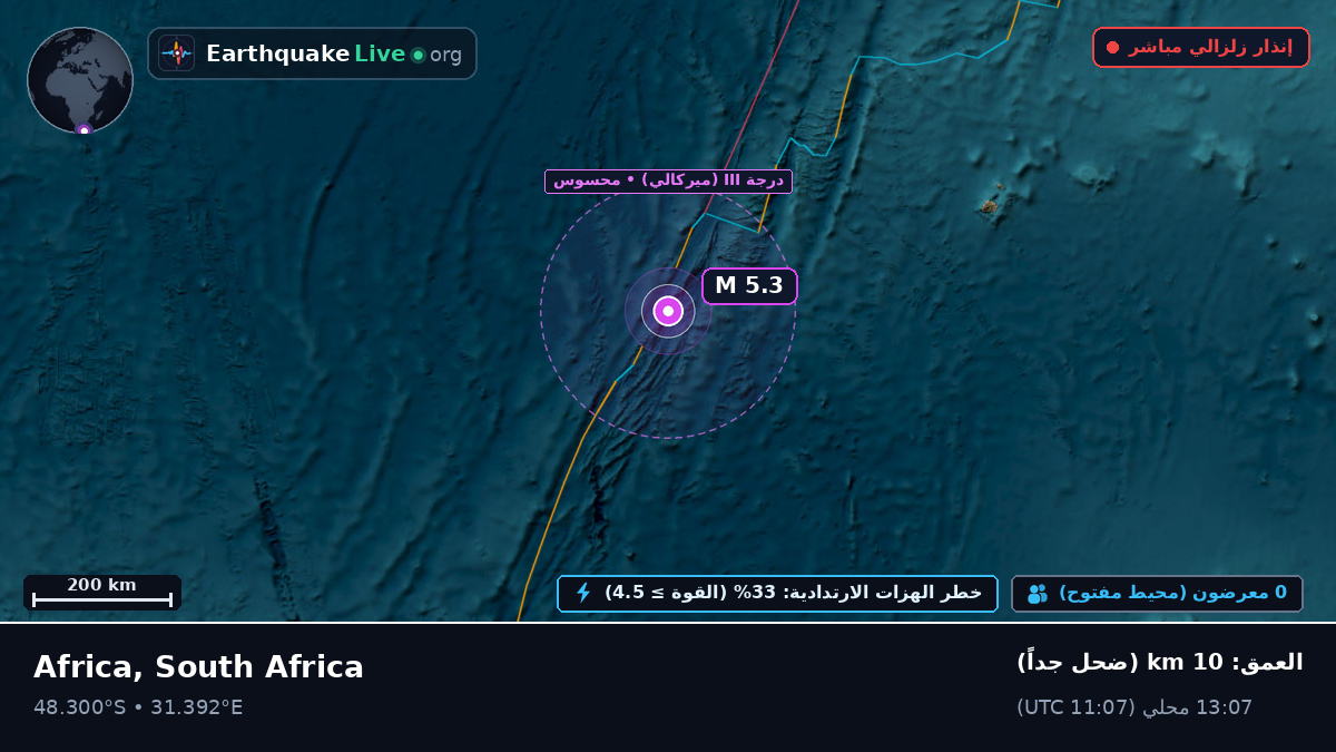 المحيط الهندي (South Africa)