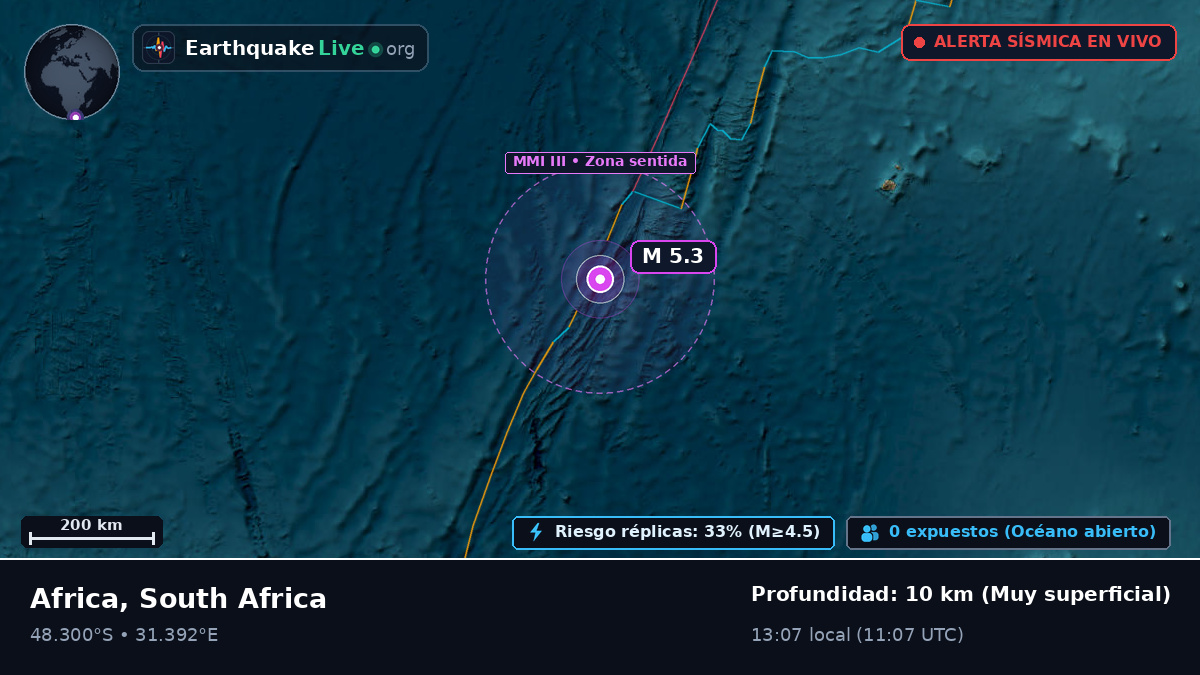 Océano Índico (South Africa)