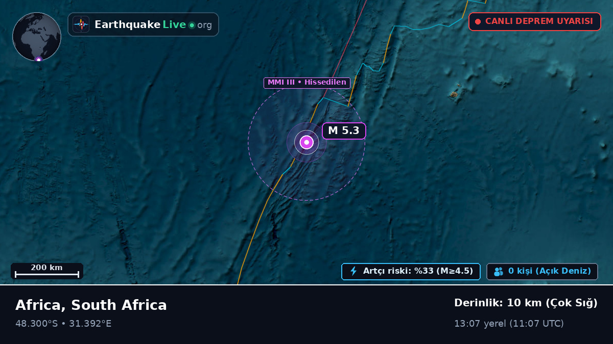 Hint Okyanusu (South Africa)