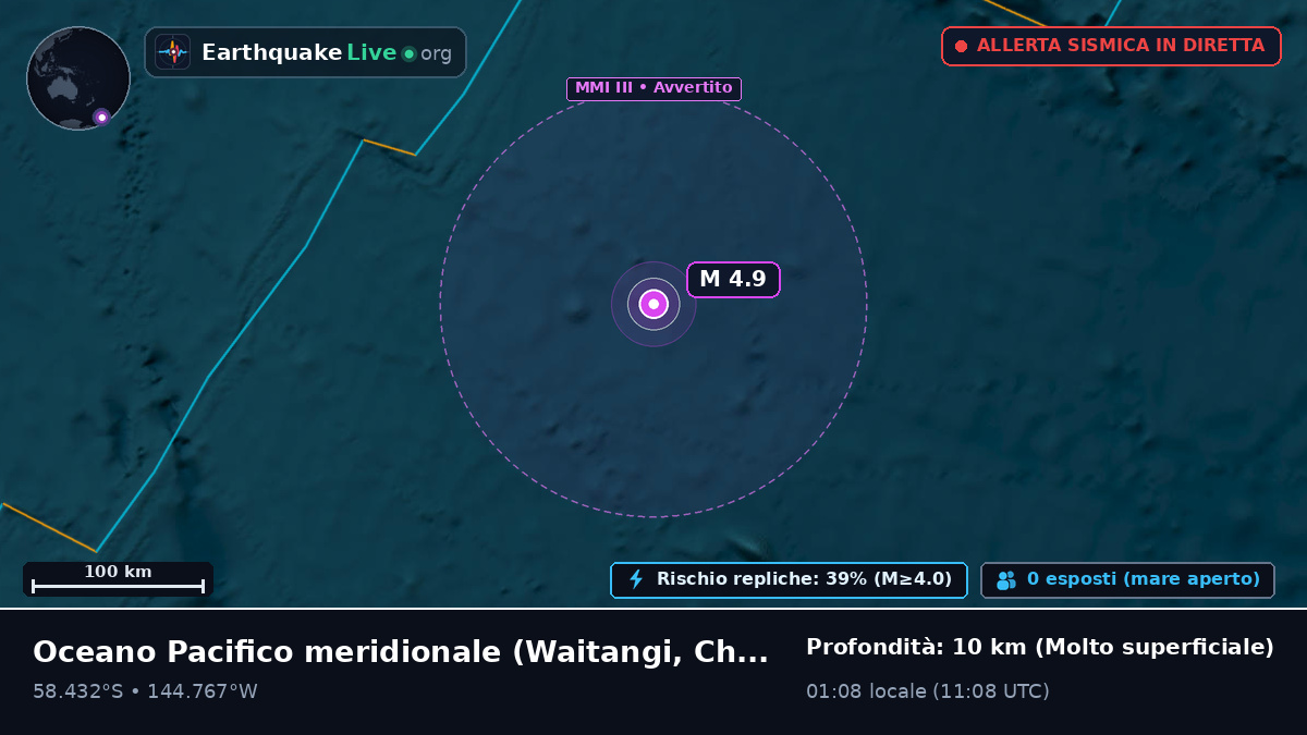 Oceano Pacifico meridionale (Chatham Islands)