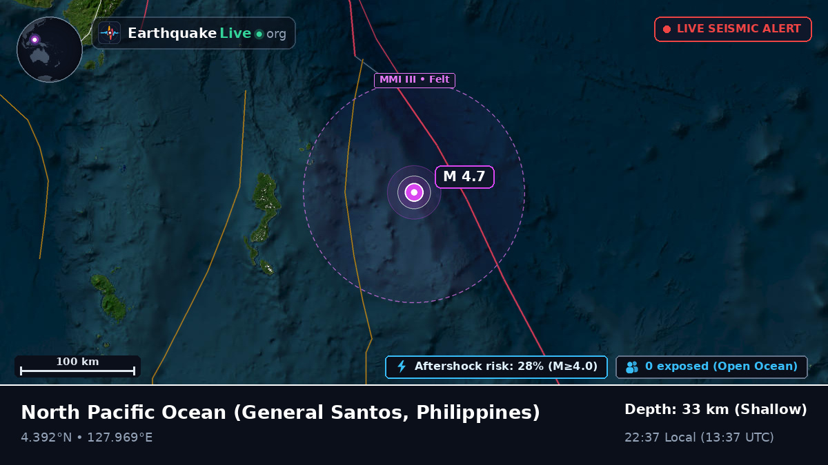 North Pacific Ocean (Philippines)