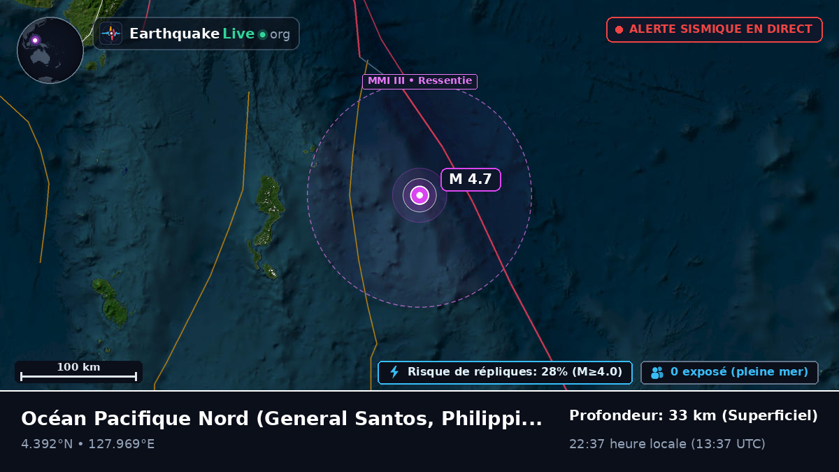 Océan Pacifique Nord (Philippines)